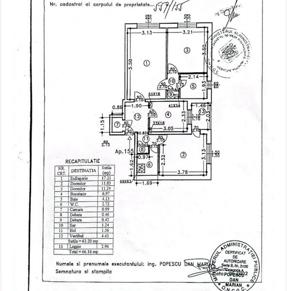 Uverturii,