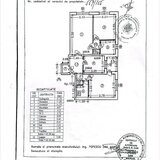 Uverturii